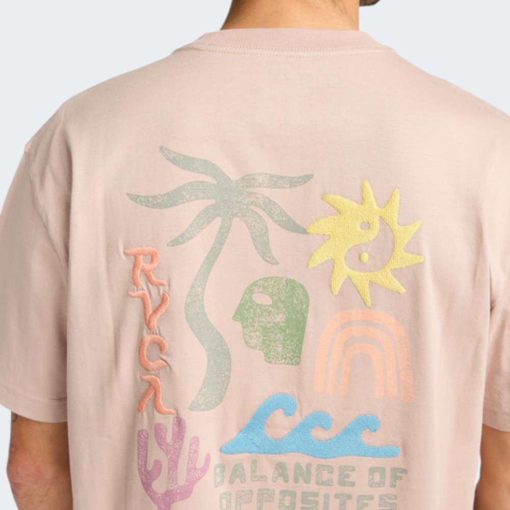 TSHIRT RVCA DEEP THINK